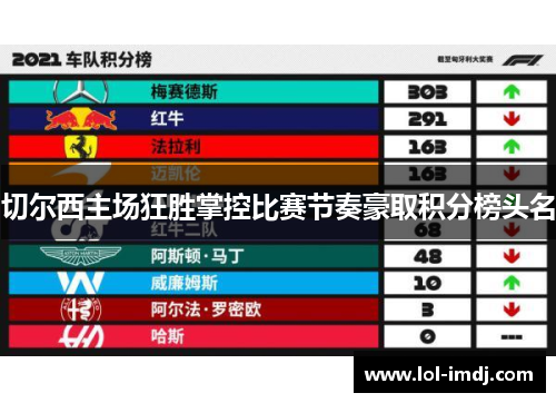 切尔西主场狂胜掌控比赛节奏豪取积分榜头名
