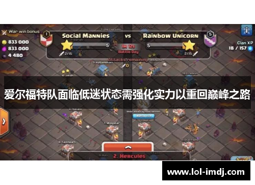 爱尔福特队面临低迷状态需强化实力以重回巅峰之路